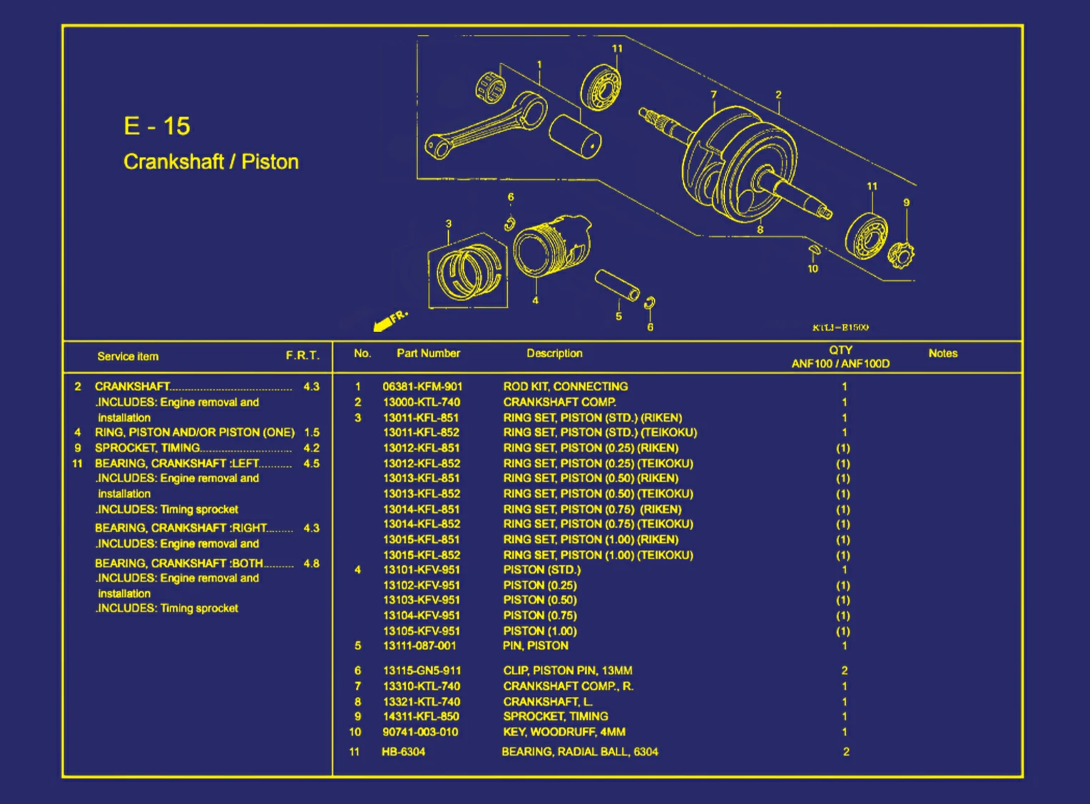 Crankshaft Atau Piston