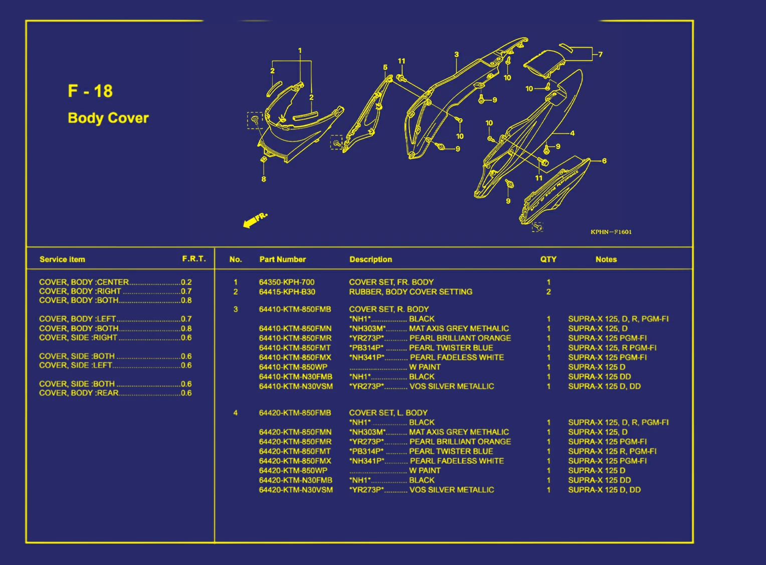 Body Cover 1