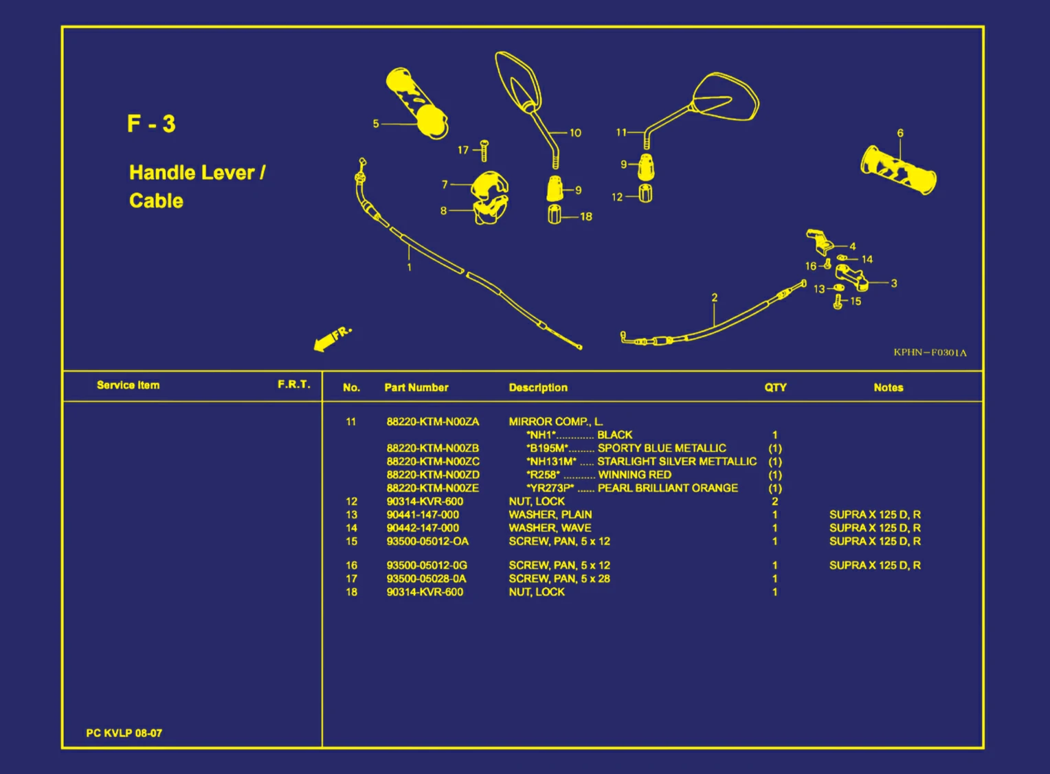 Handle Lever atau Cable 2