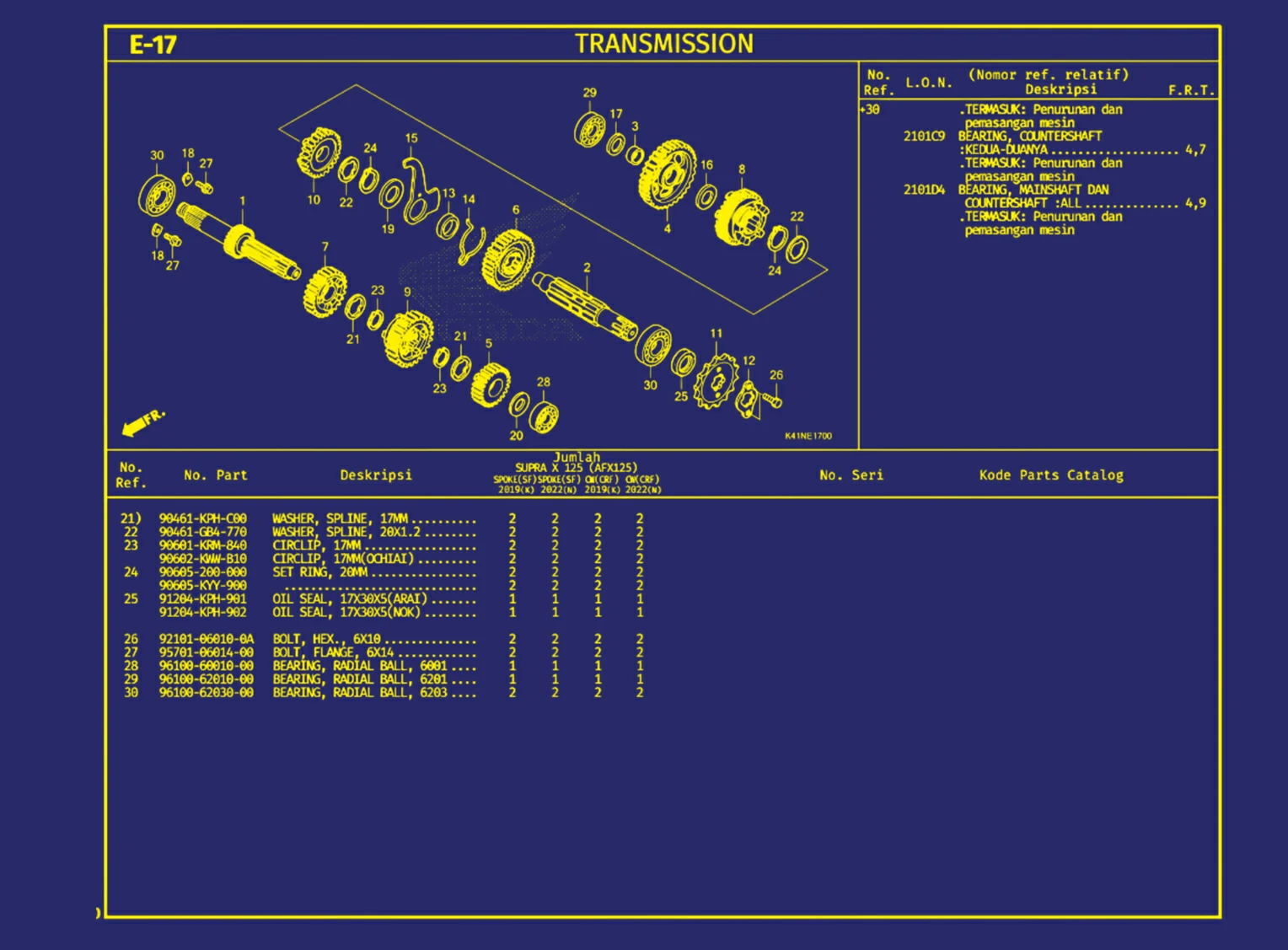 Transmission 2