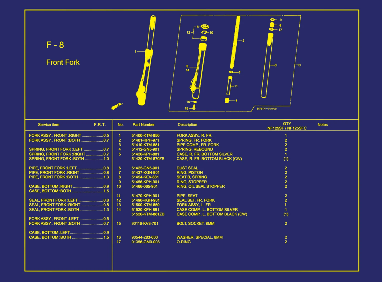 Front Fork