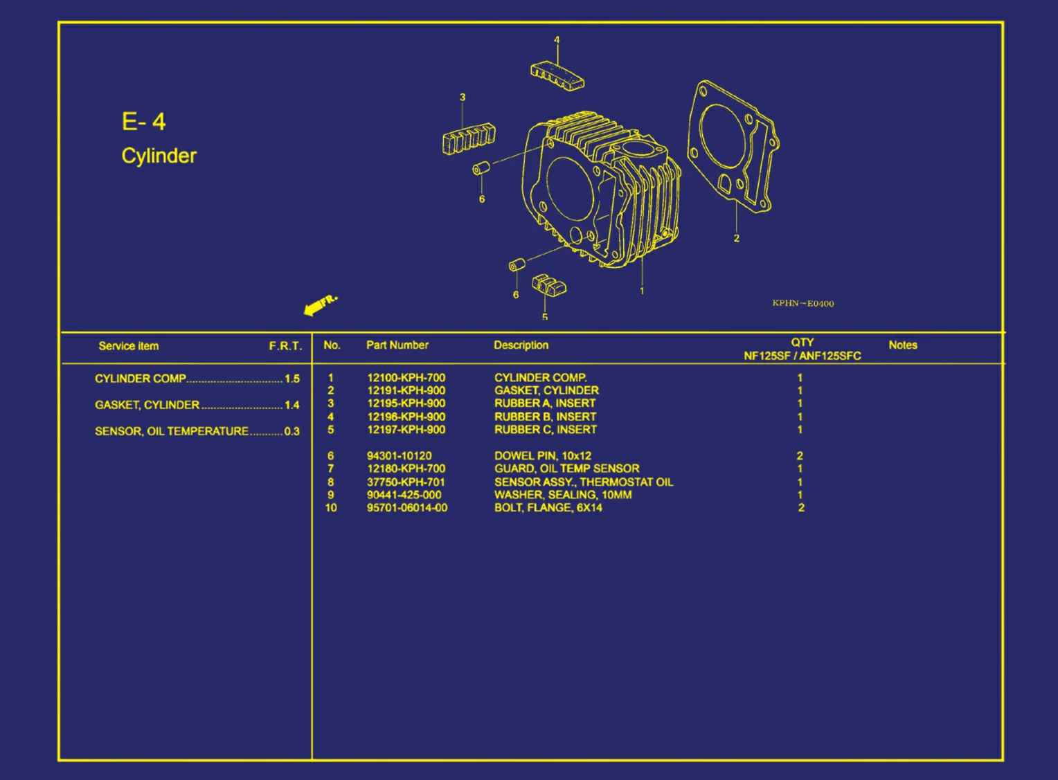 Cylinder