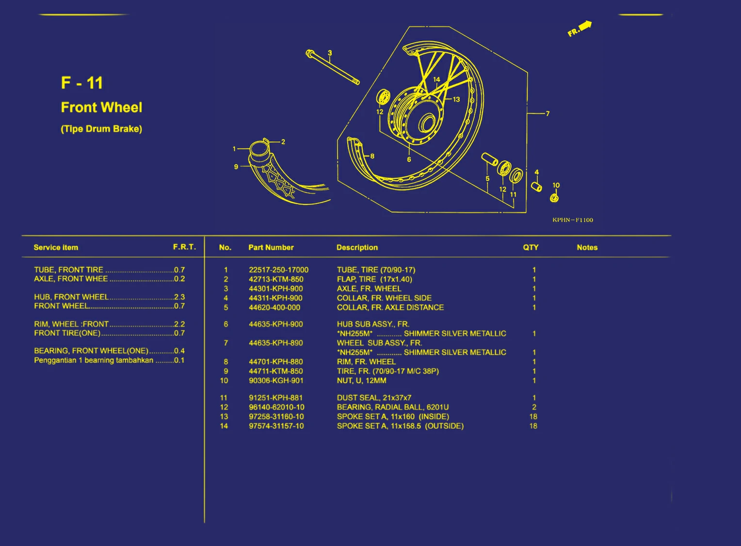 Front Wheel (Tipe Drum Brake)