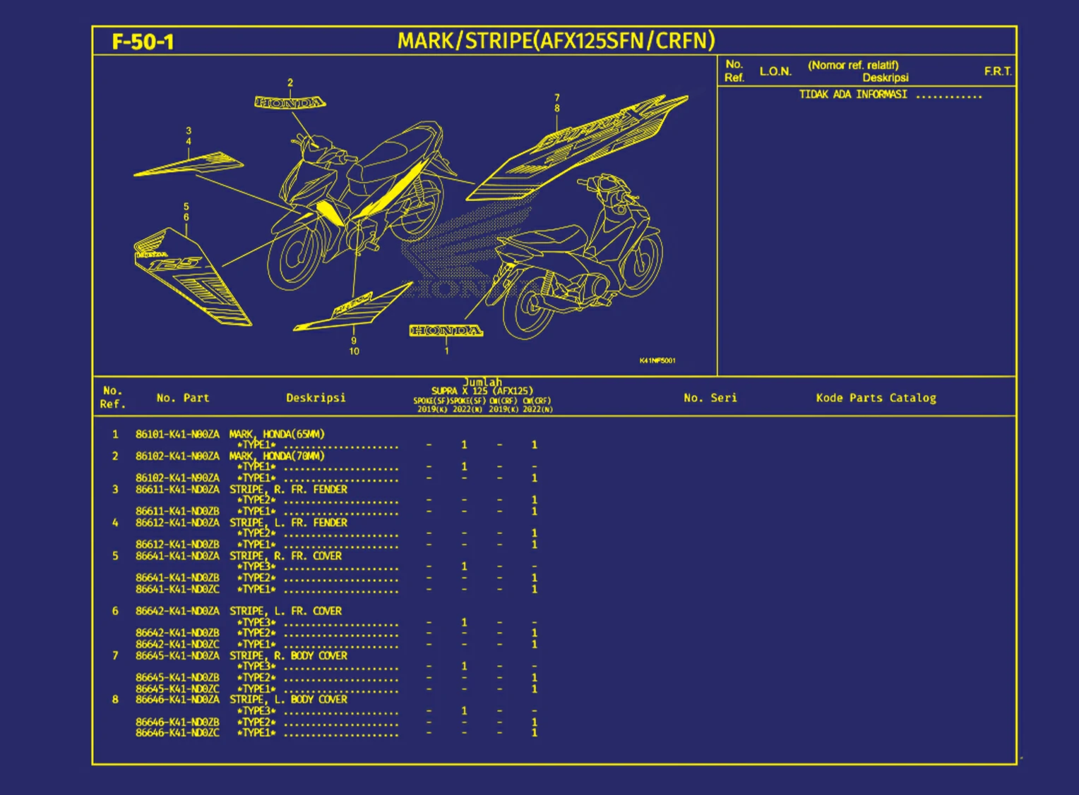 Mark atau Stripe (AFX125SFN atau CRFN) 1