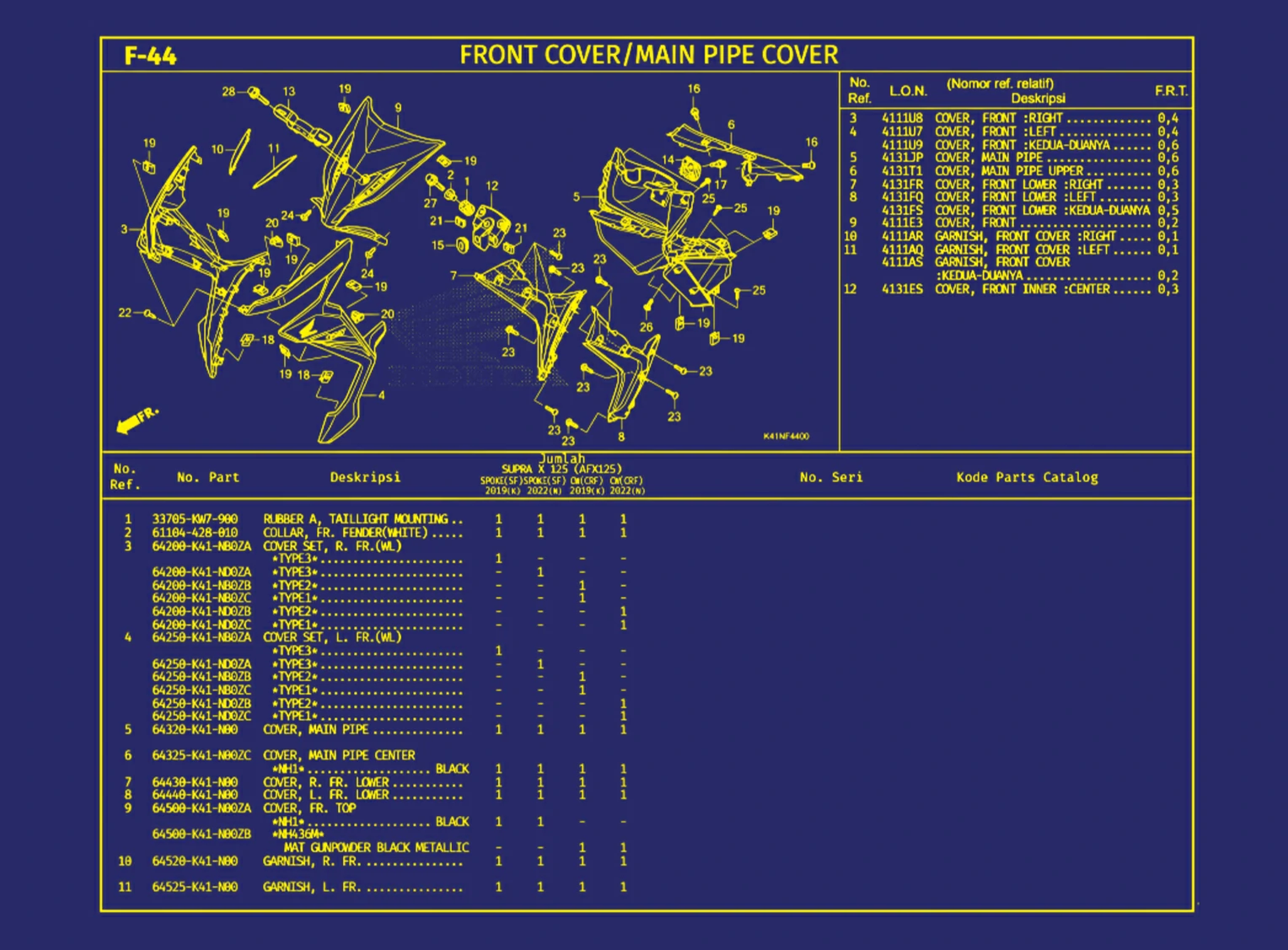 Front Cover atau Main Pipe Cover 1
