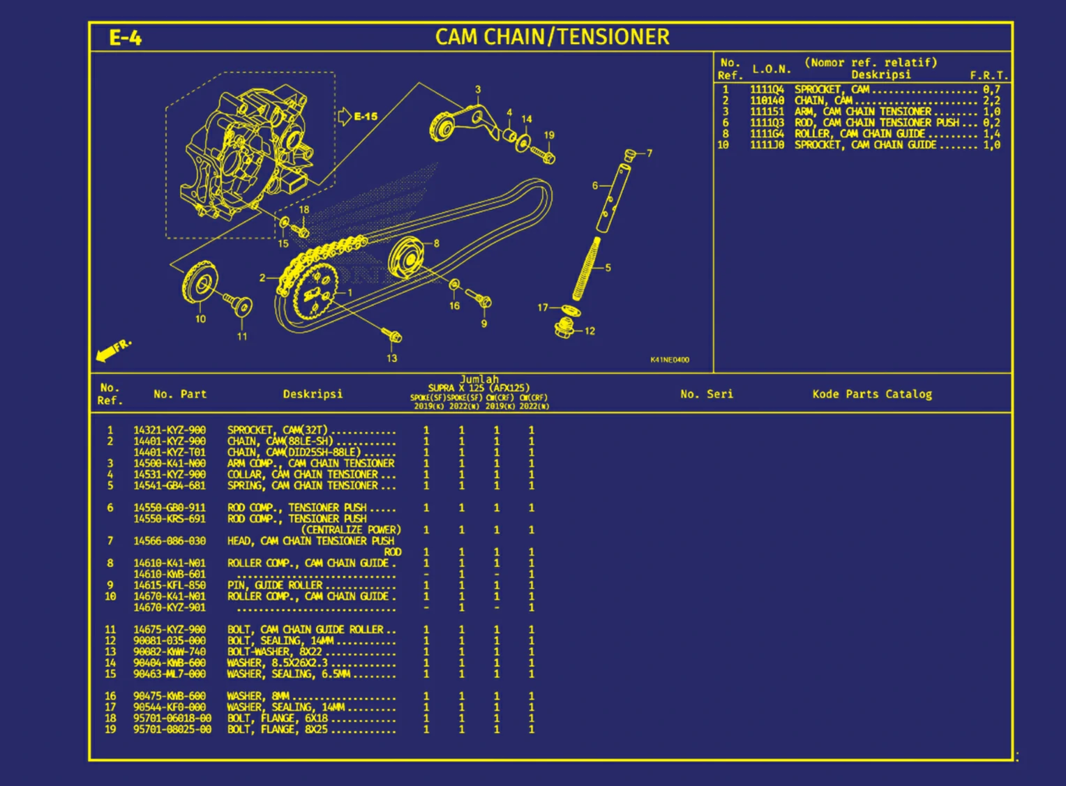 Cam Chain atau Tensioner