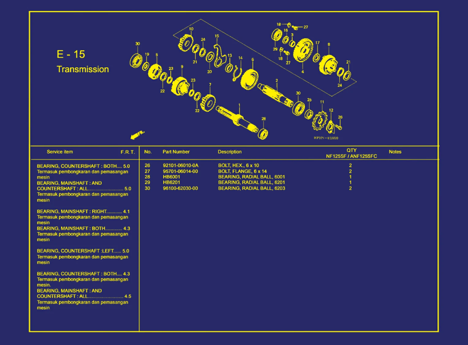 Transmission 2