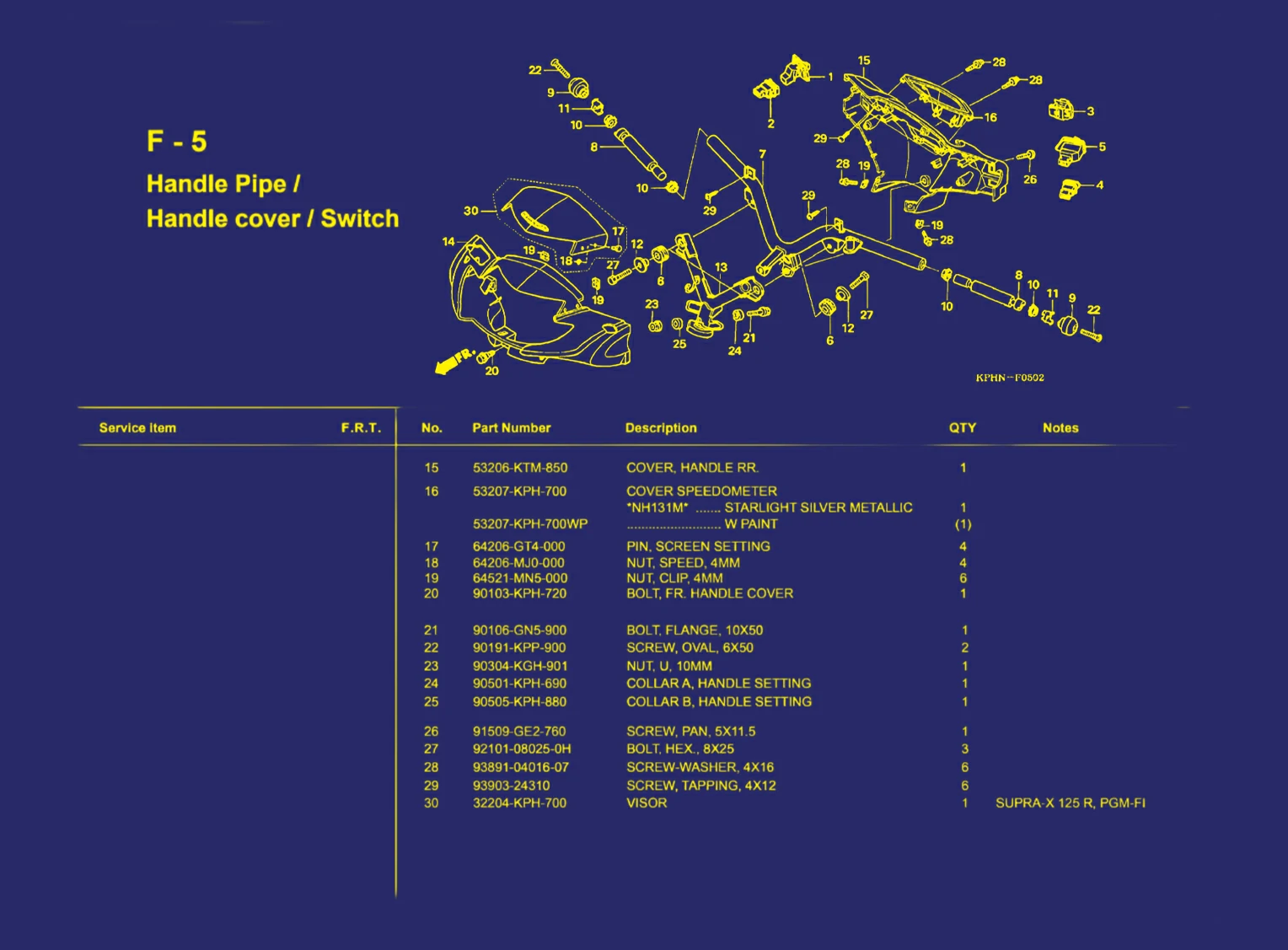 Handle Pipe atau Handle Cover atau Switch 2