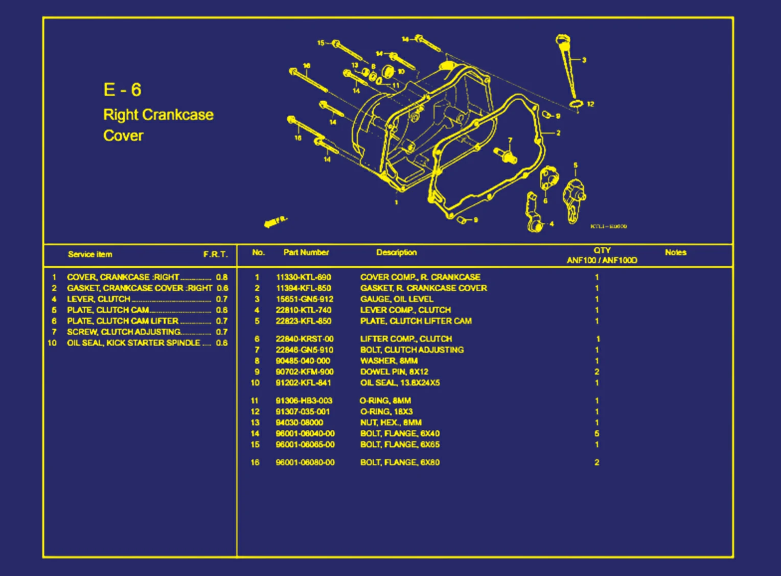 Right Crankcase Cover