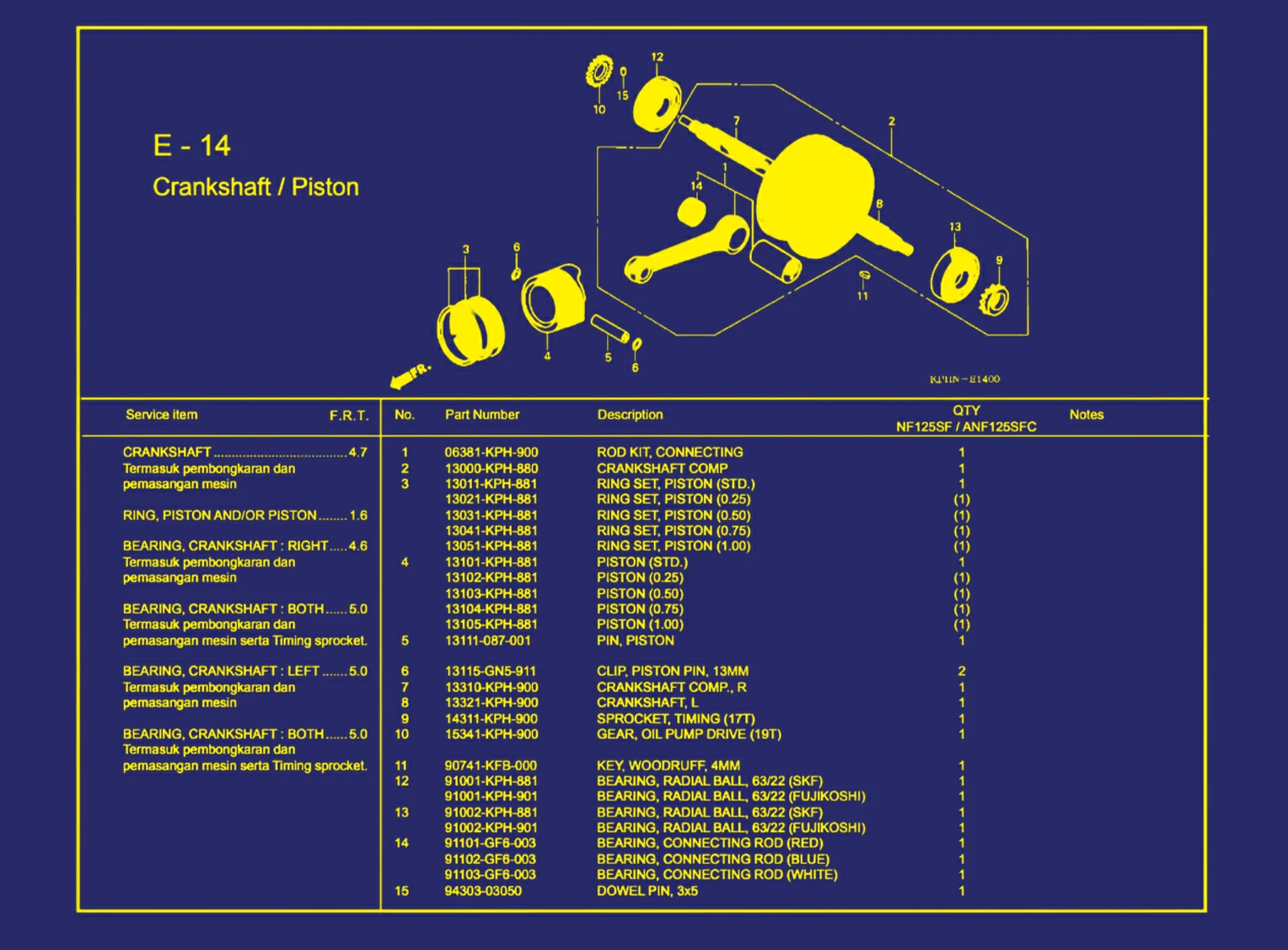 Crankshaft atau Piston
