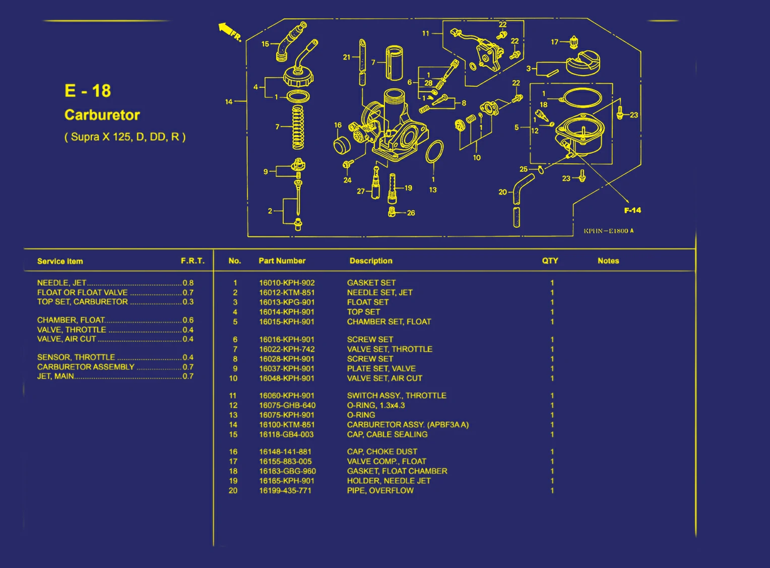 Carburetor (supra X 125, D, DD, R) 1