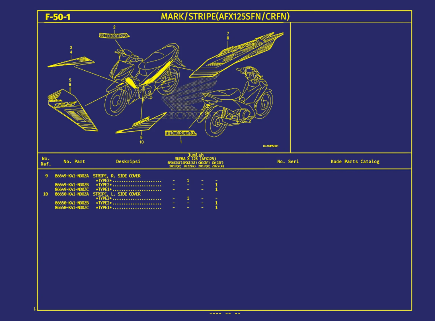 Mark atau Stripe (AFX125SFN atau CRFN) 2