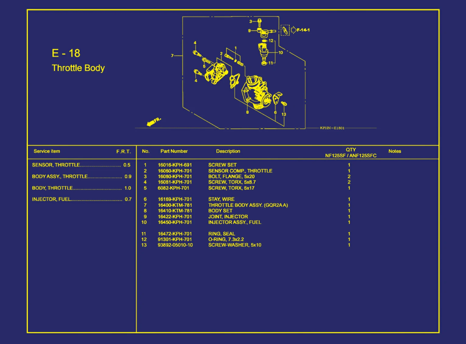 Throttle Body