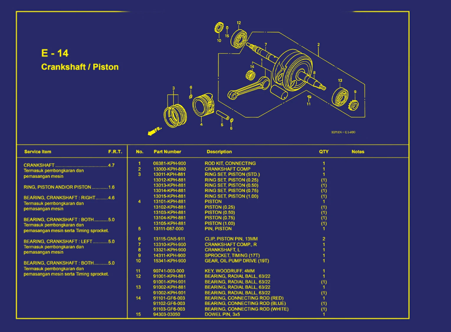 Crankcase atau Piston