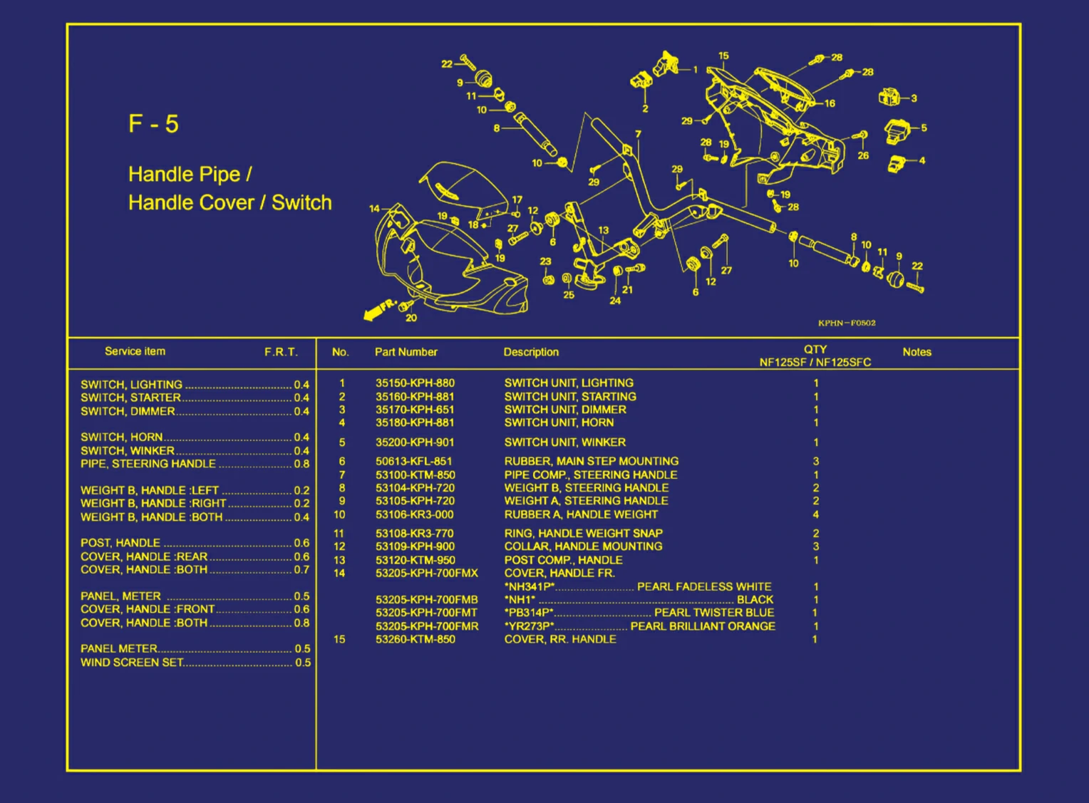 Handle Pipe atau Handle Cover atau Switch 1