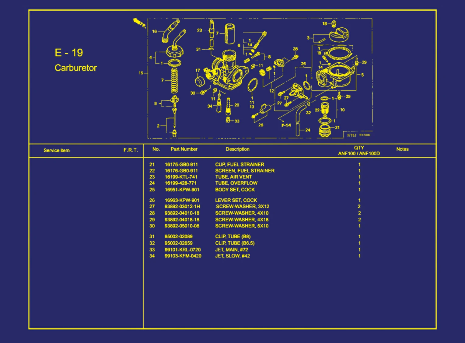 Carburetor 2