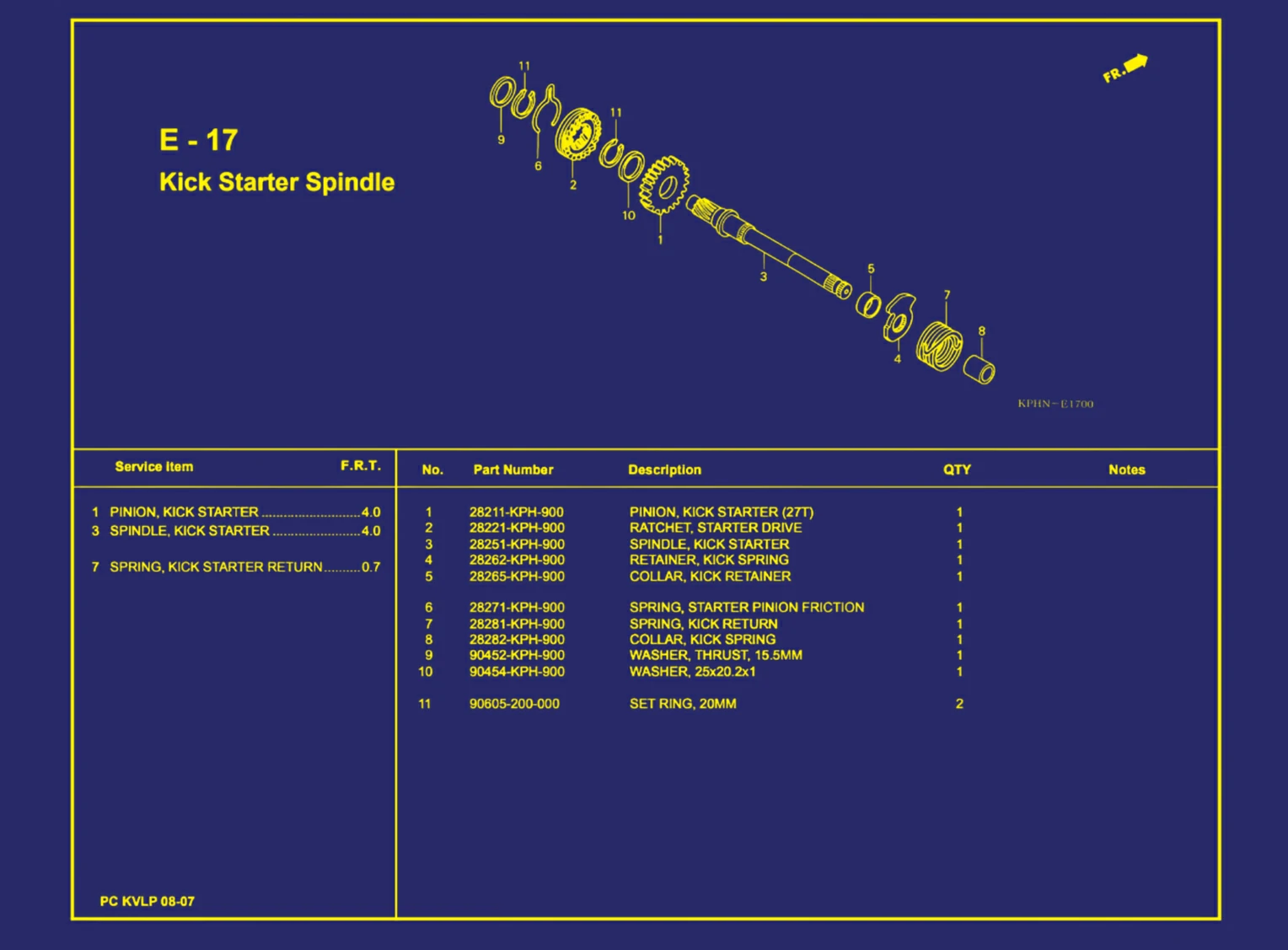 Kick Starter Spindle
