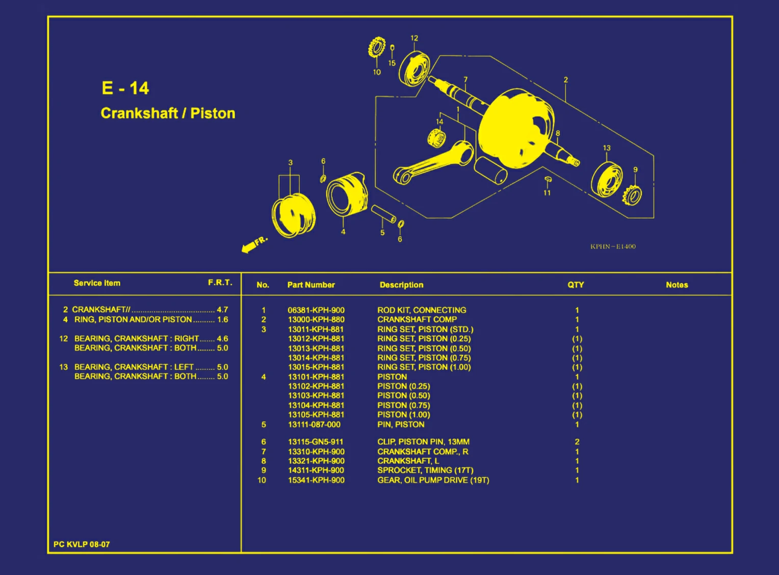 Crankshaft atau Piston 1