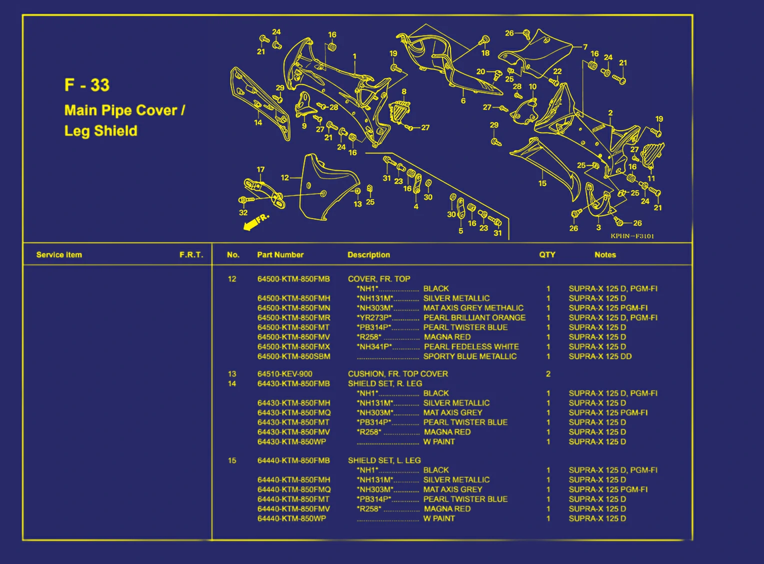 Main Pipe Cover atau Leg Shield 3