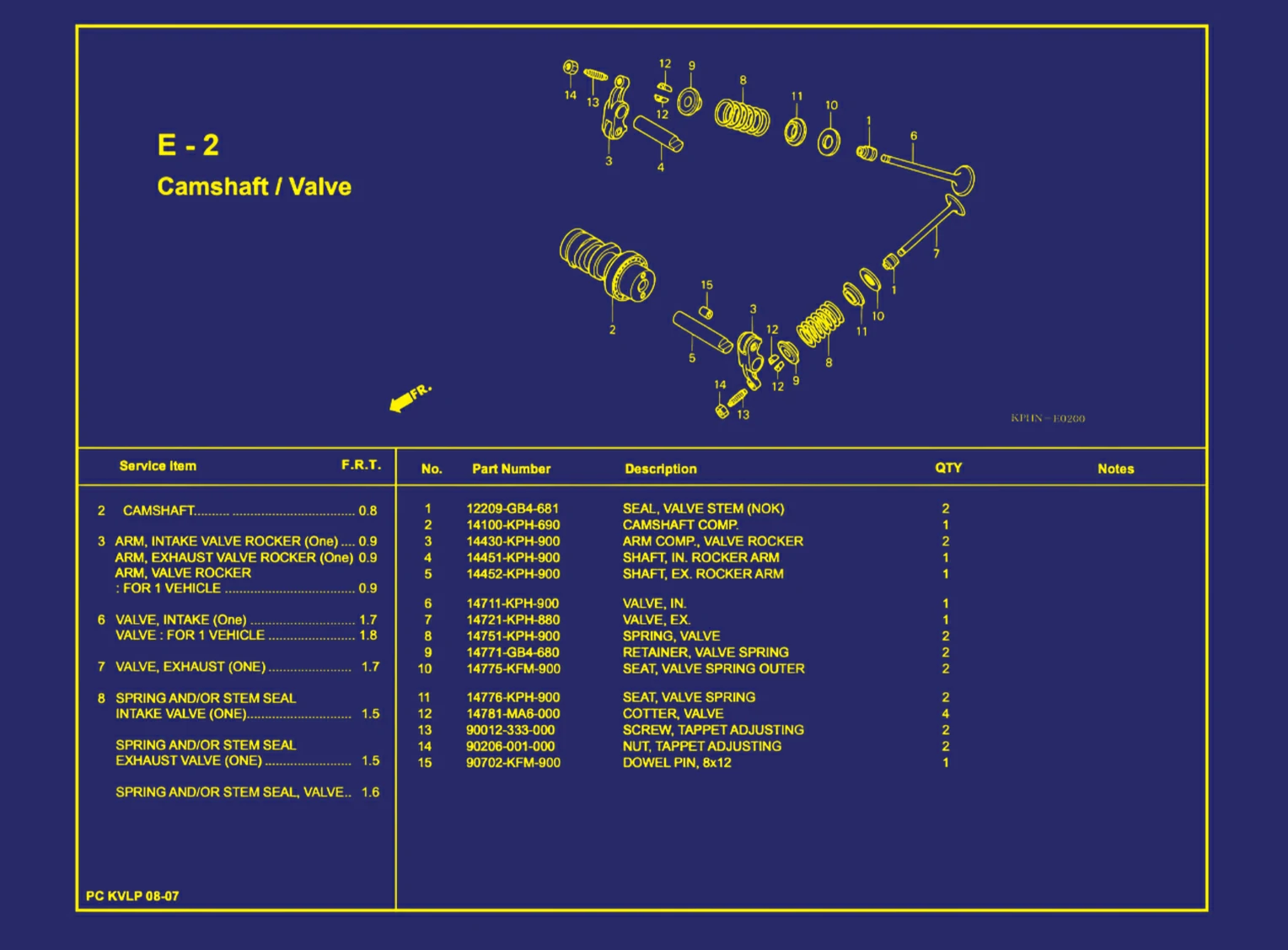 Camshaft atau Valve