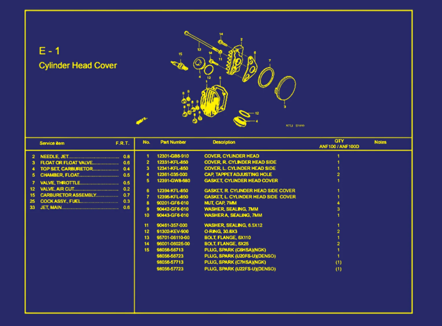 Cylinder Head Cover