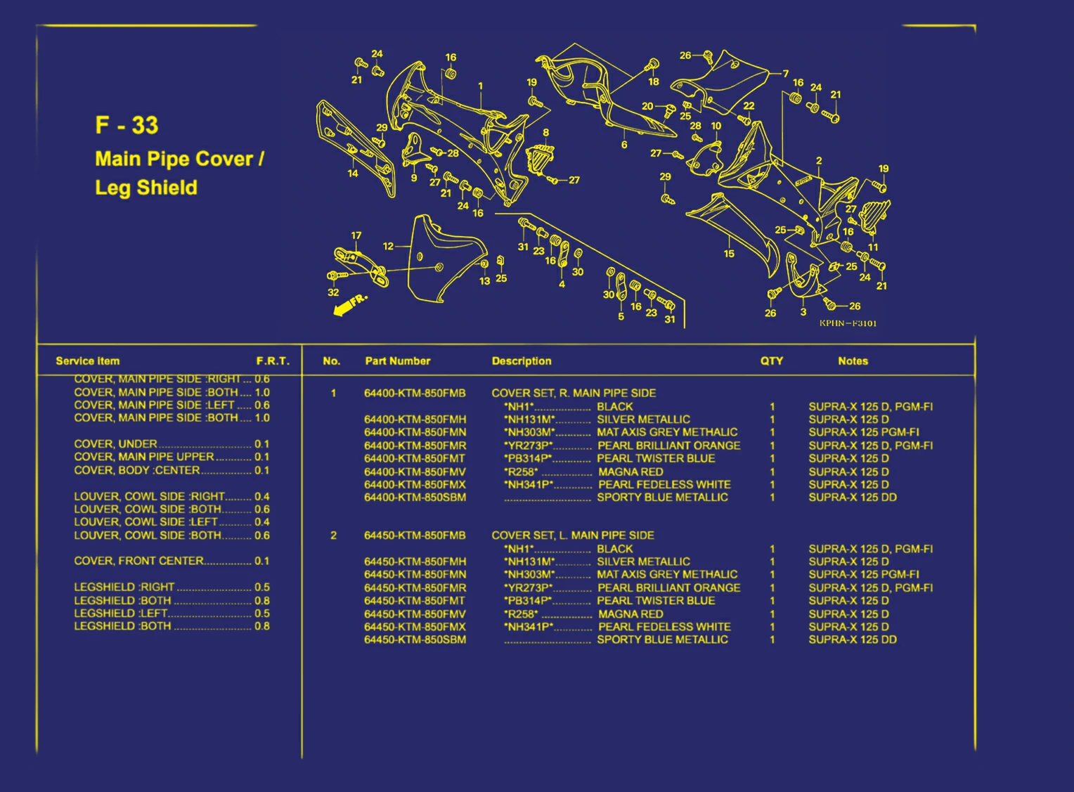 Main Pipe Cover atau Leg Shield 1