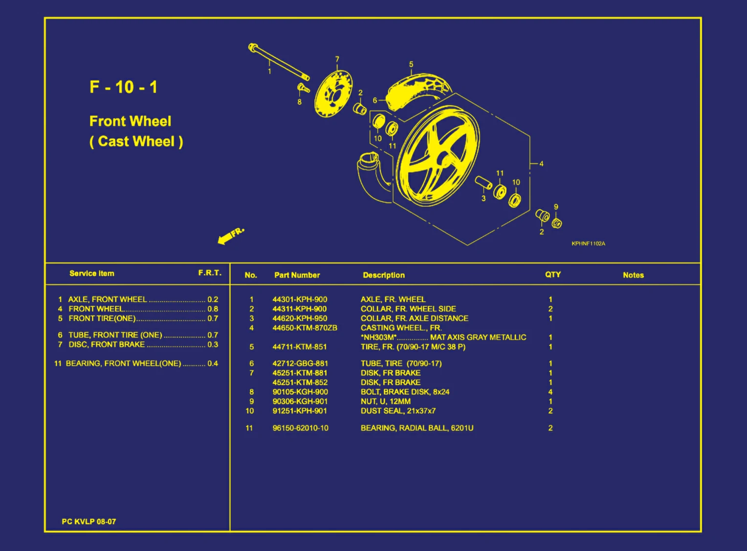 Front Wheel (Cast Wheel)