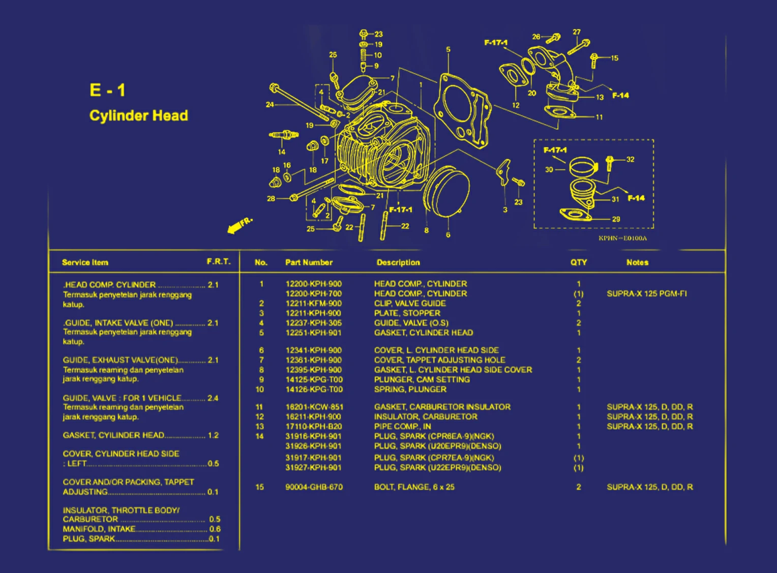 Cylinder Head 1