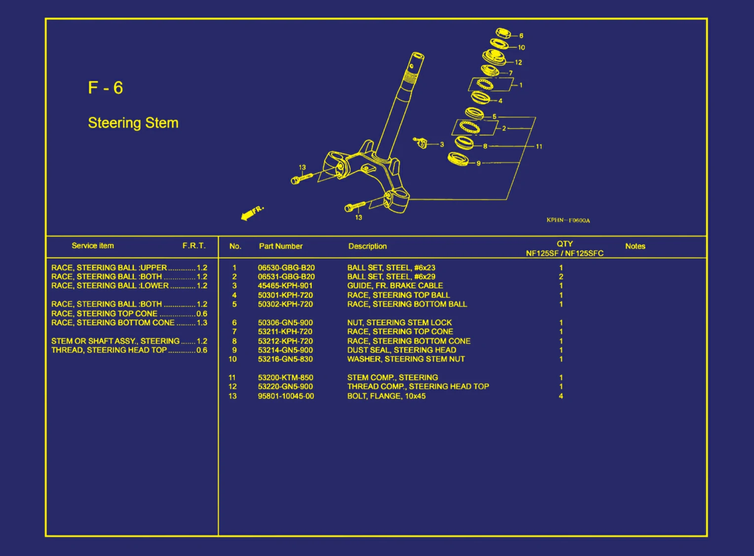 Steering Stem