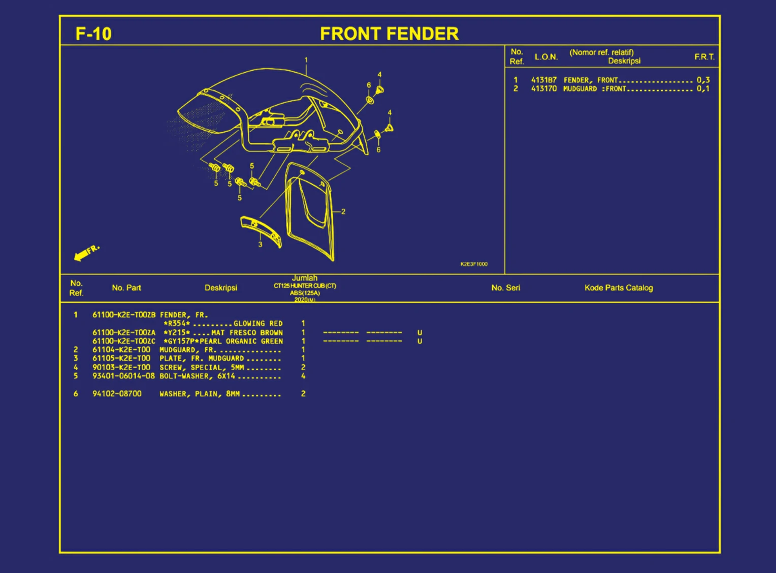 Front Fender