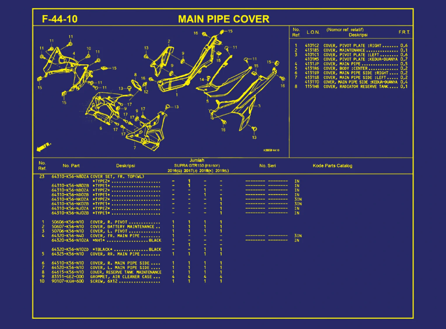 Main Pipe Cover