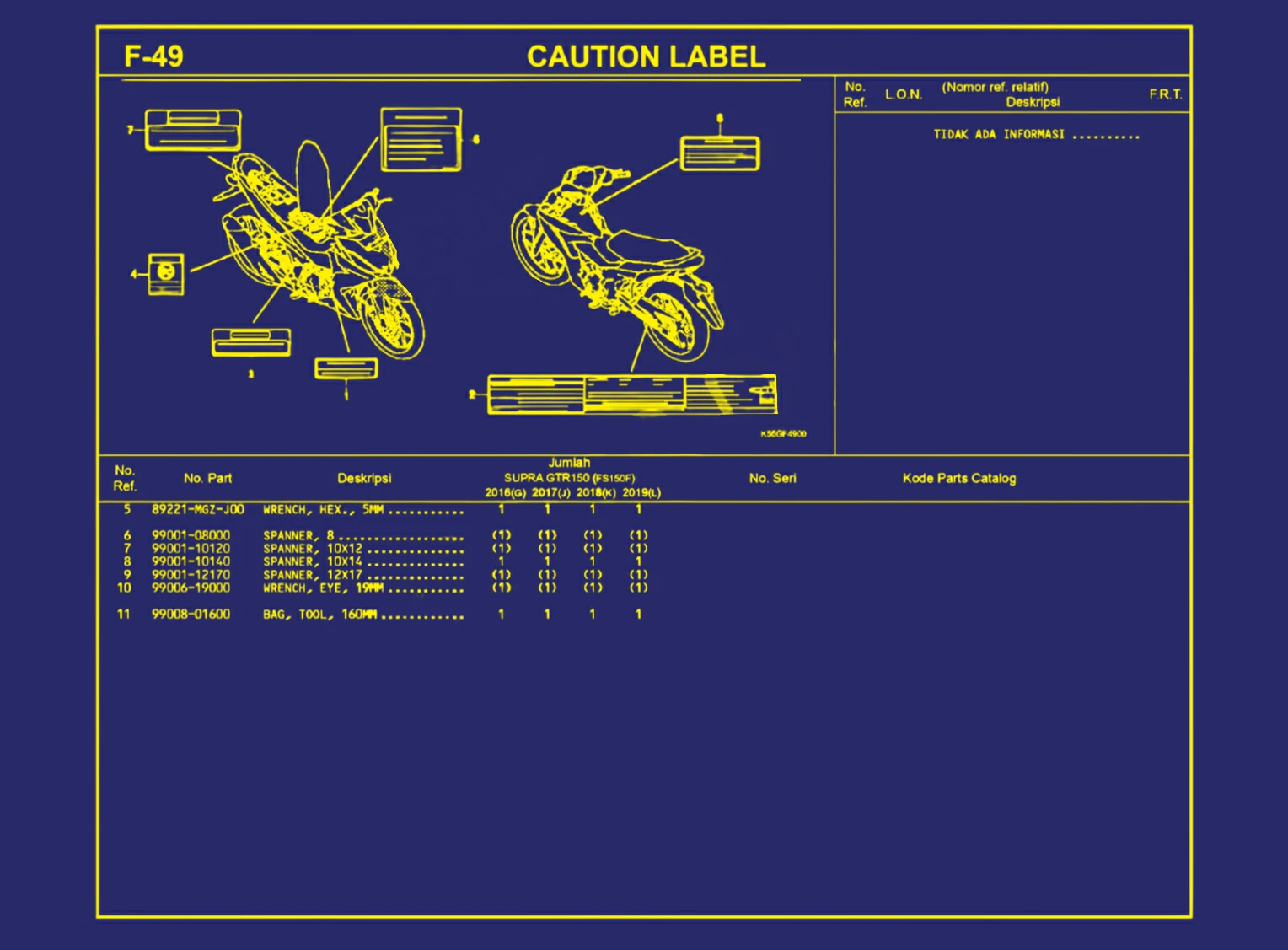 Caution Label