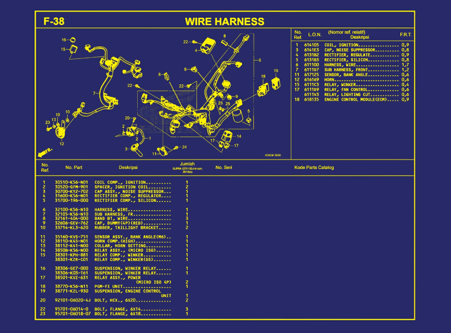 Wire harness 1