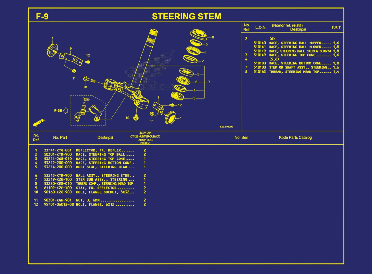 Steering Stem