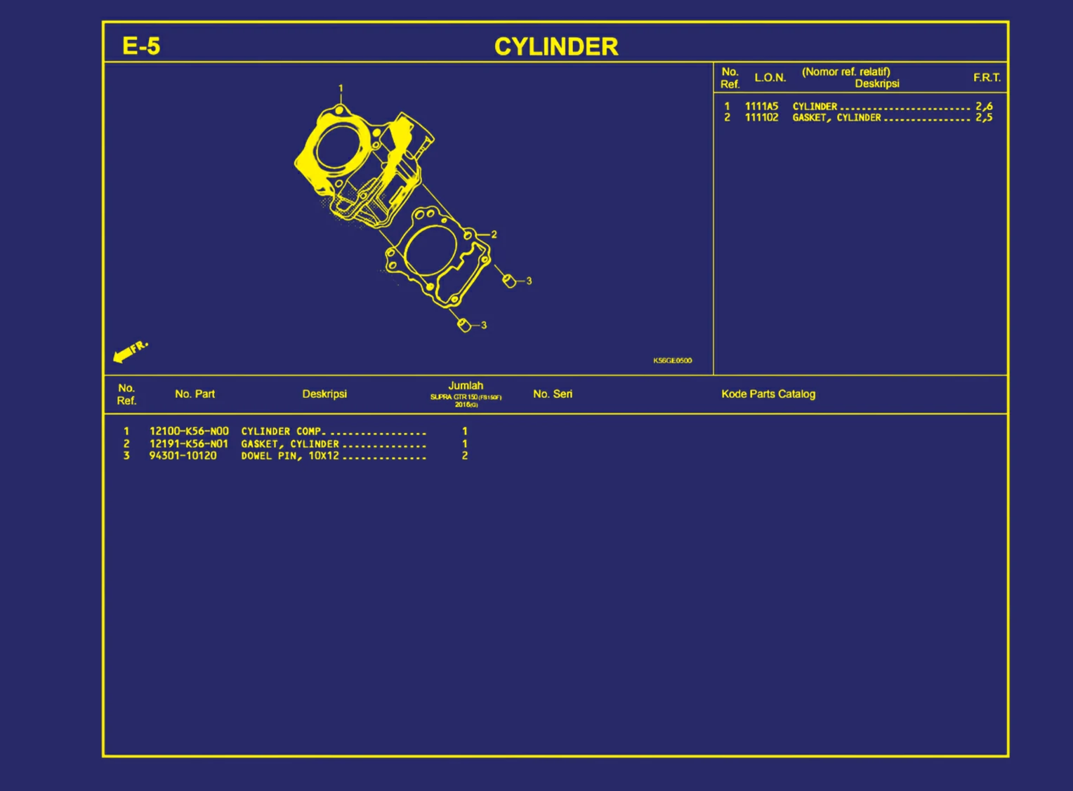 Cylinder