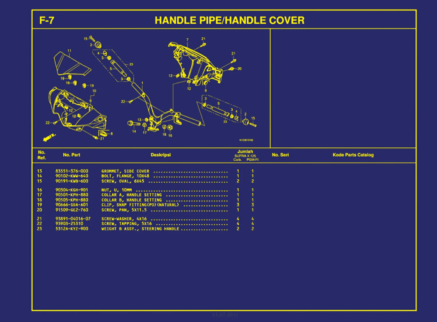Handle Pipe atau Handle Cover 2