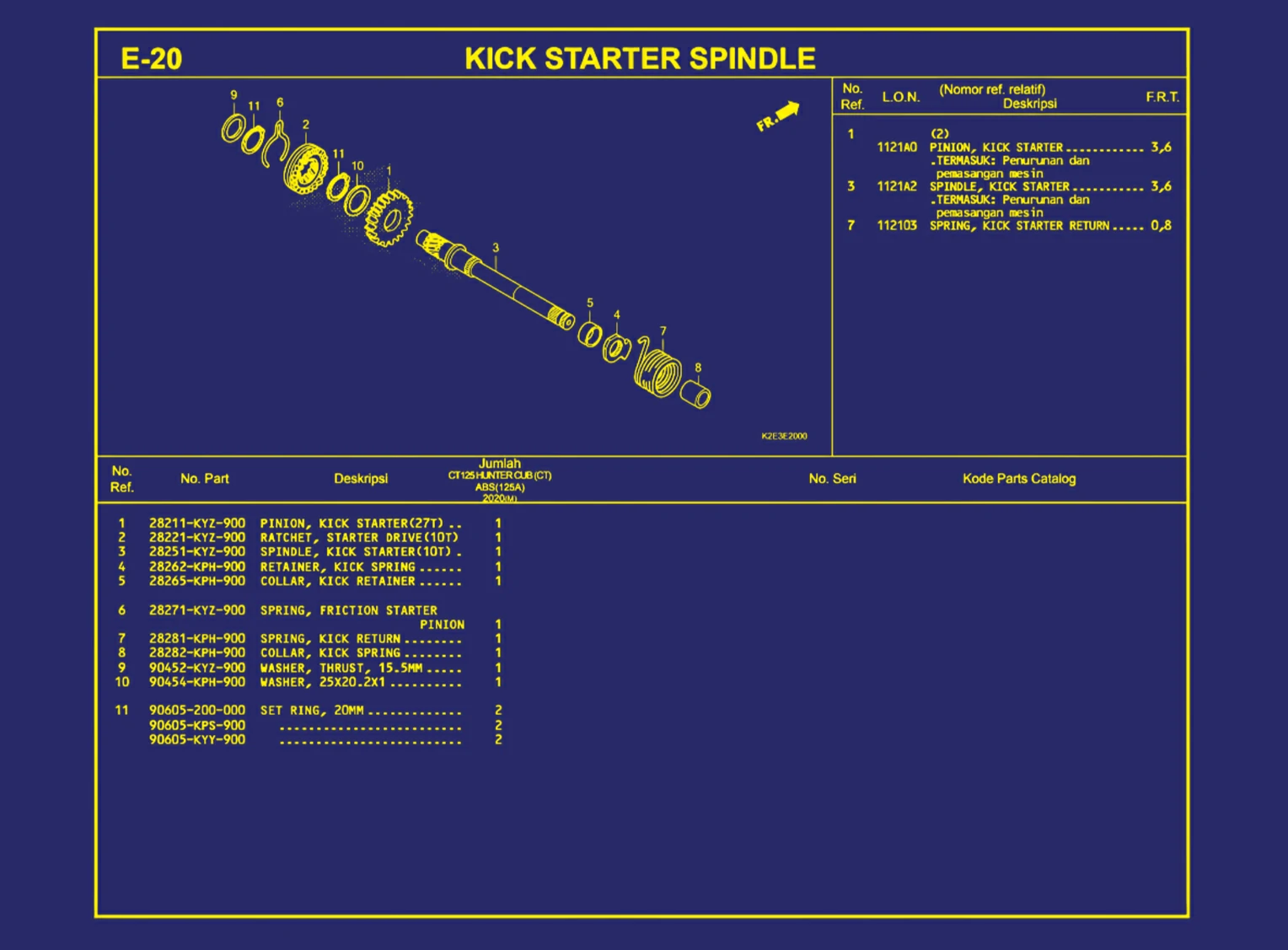 Kick Starter Spindle