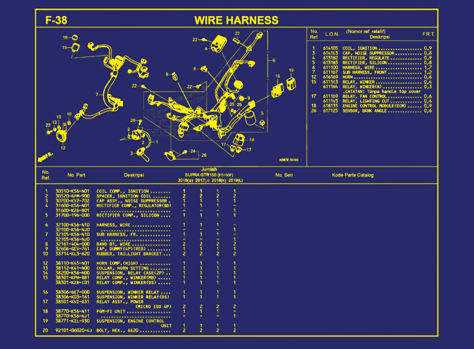 Wire Harness 1