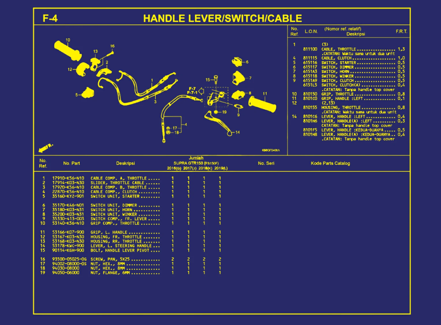 Handle Lever atau Switch atau Cable