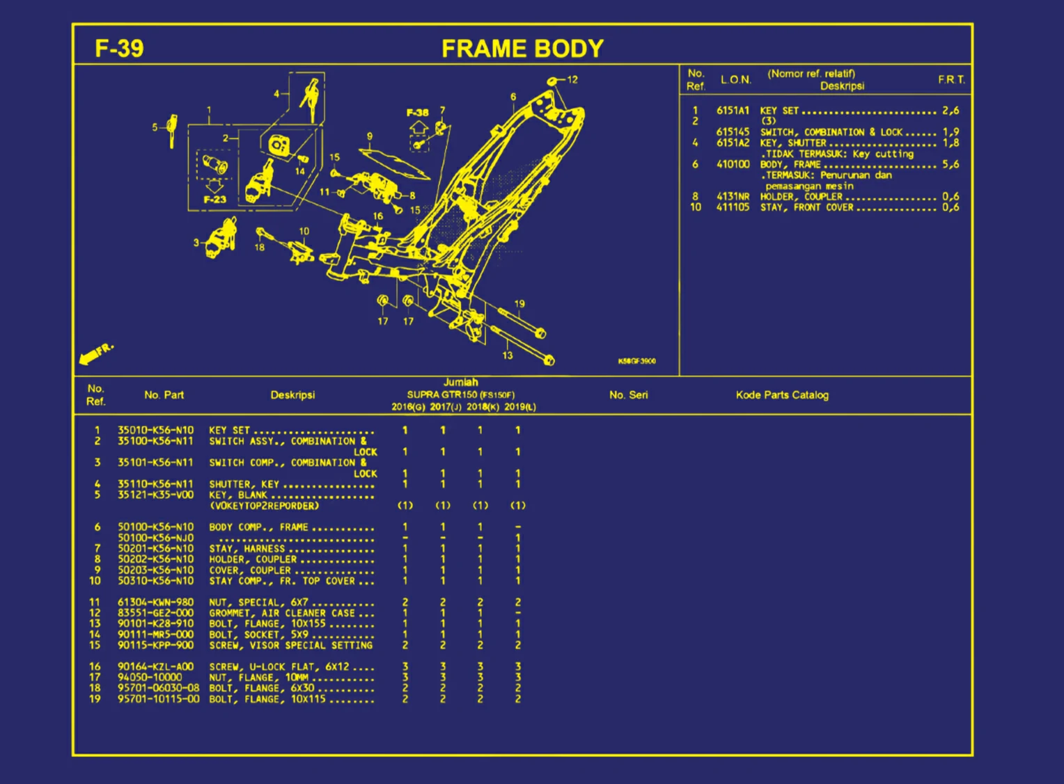 Frame Body