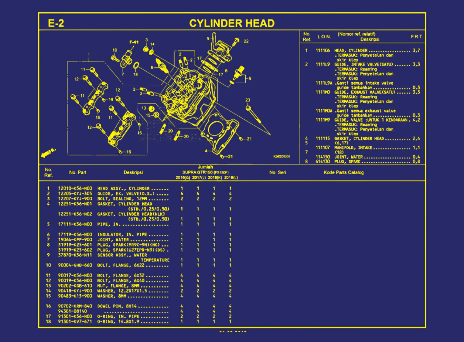 Cylinder Head 1