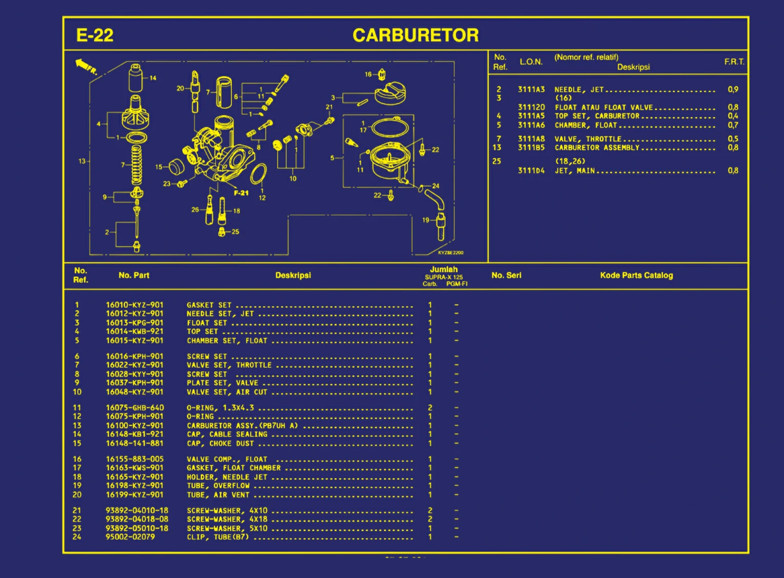 Carburetor 1