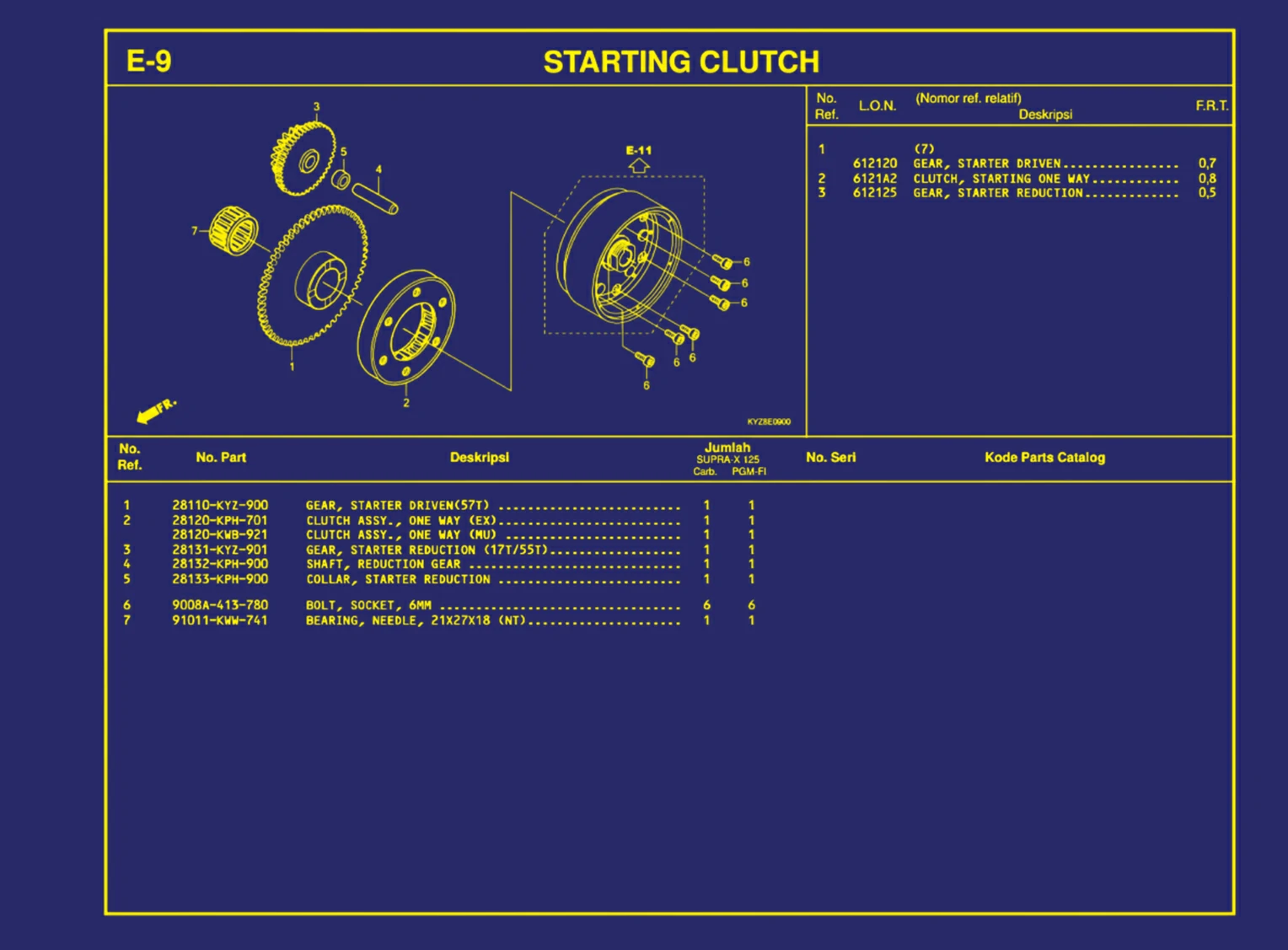 Starting Clutch