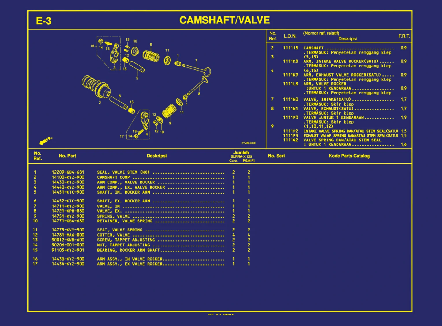 Camshaft atau Valve