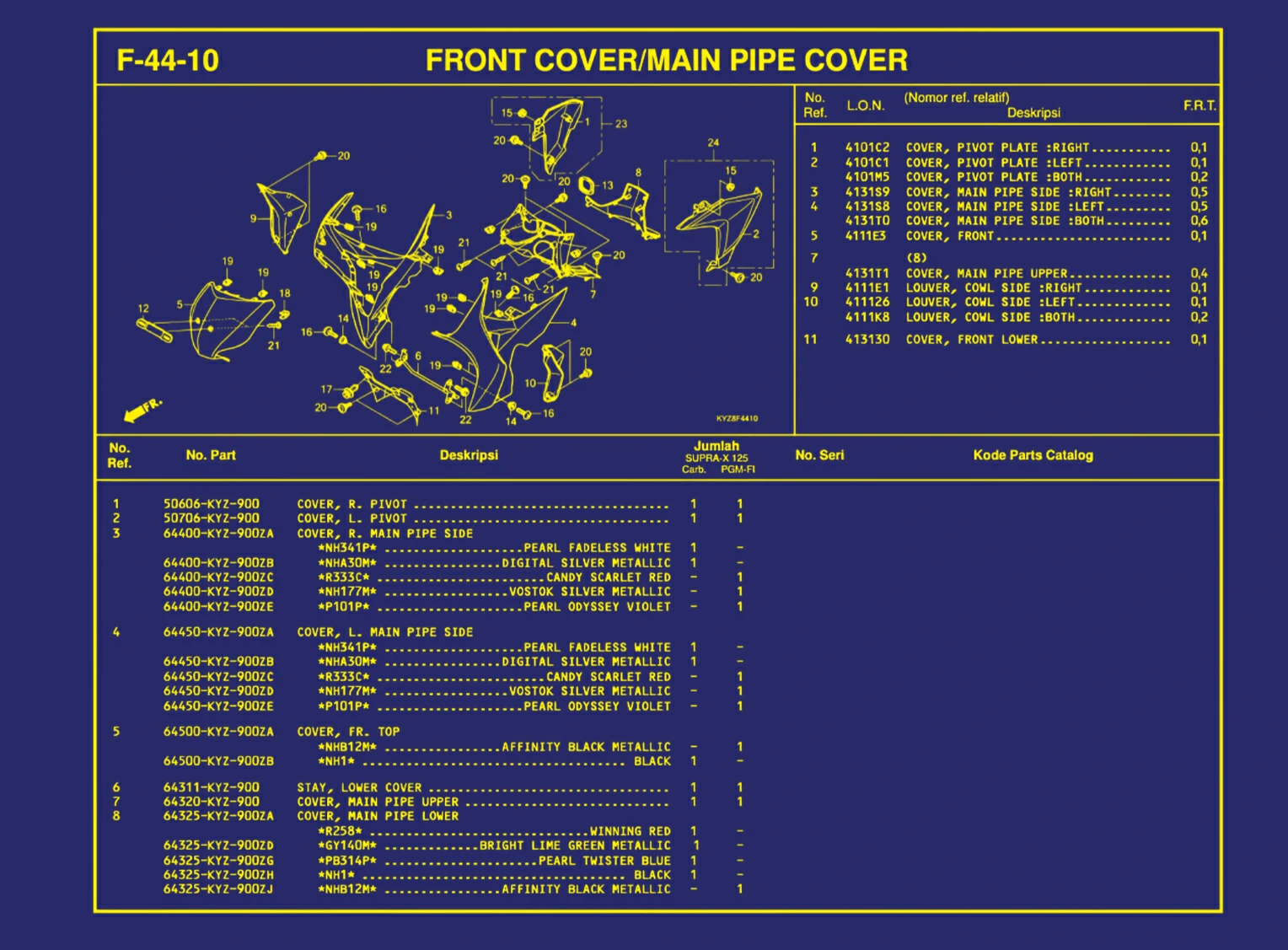 Front Cover atau Main Pipe Cover 1