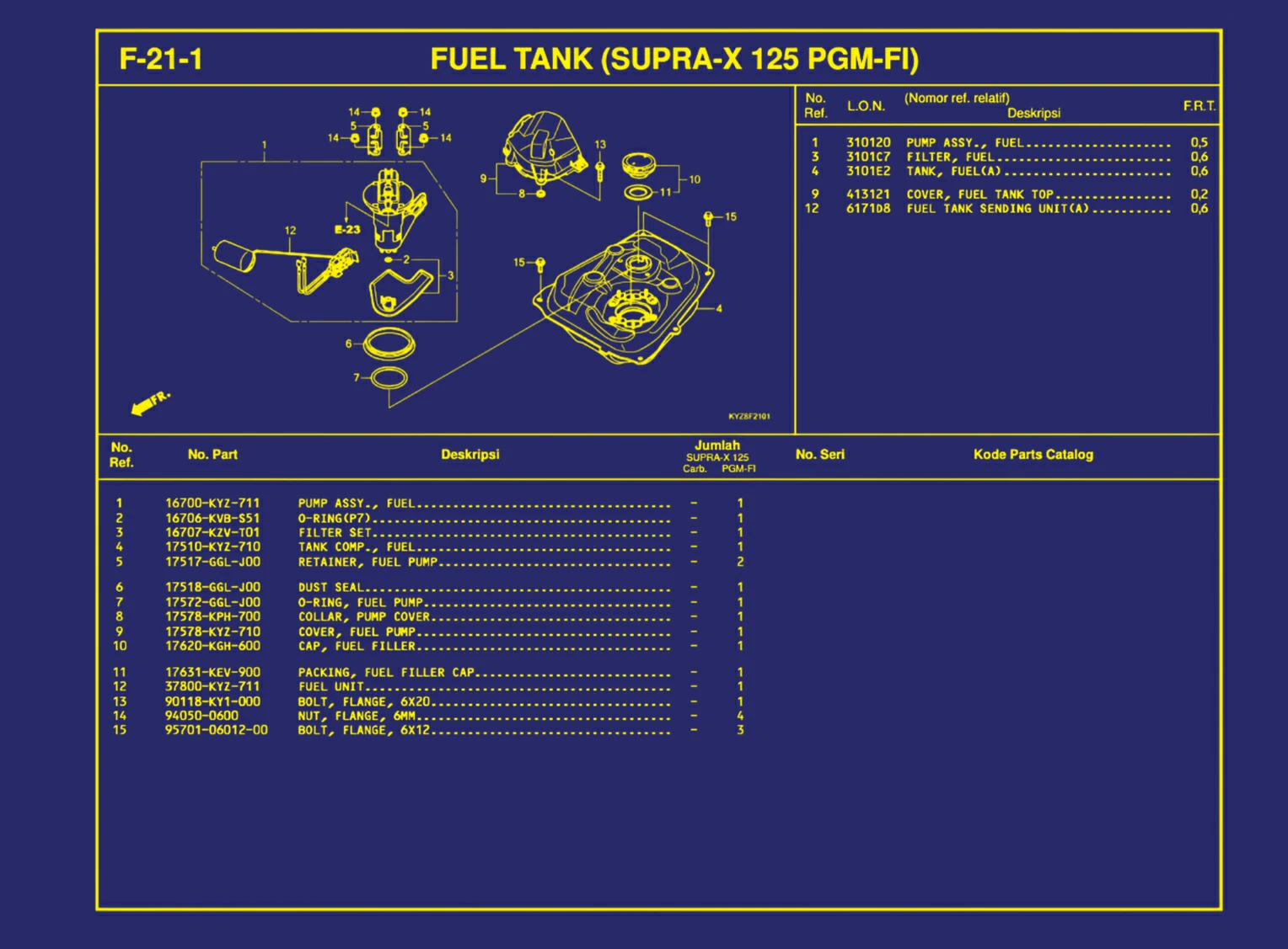 Fuel Tank (Supra-X 125 PGM-FI)