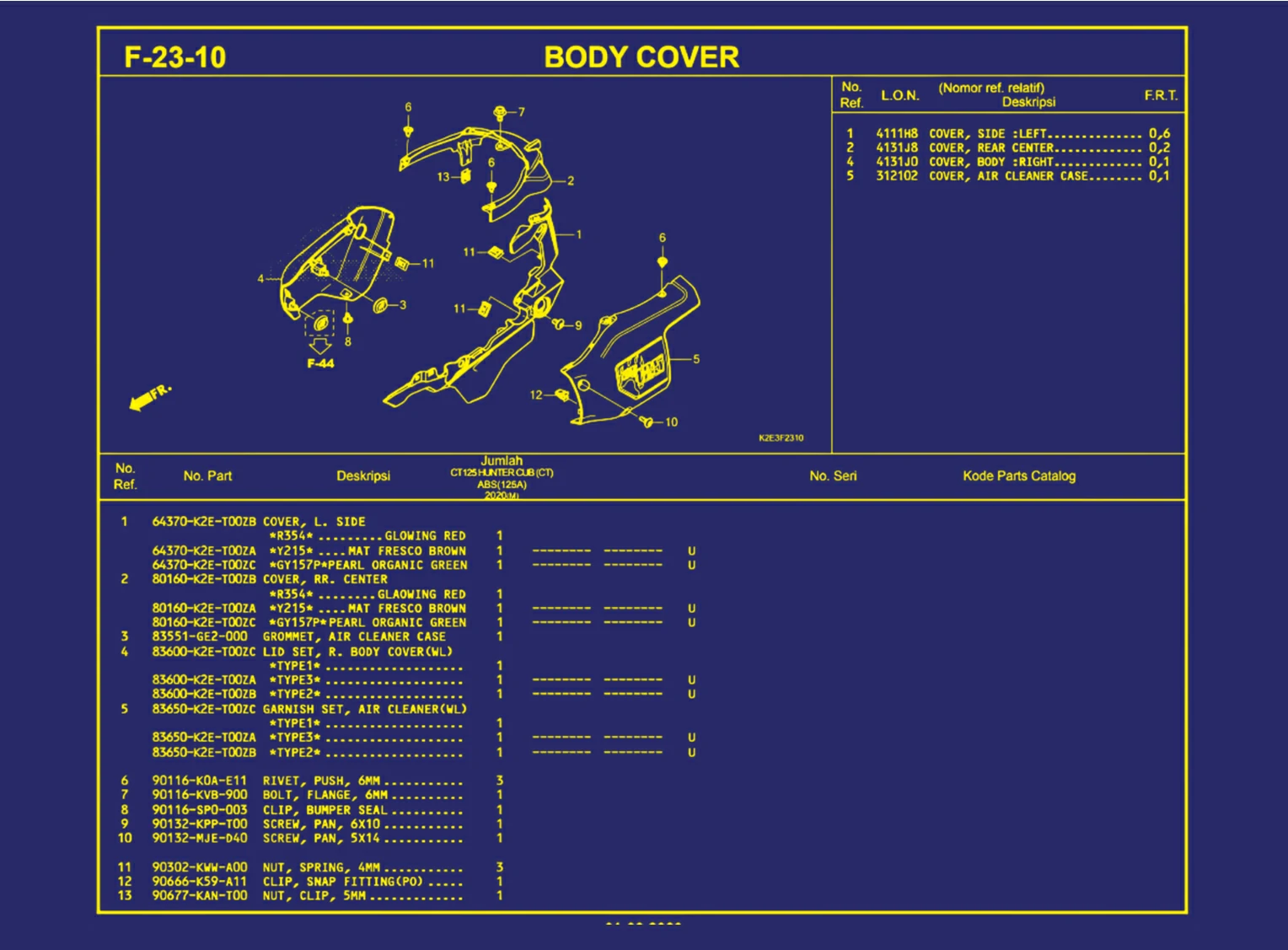 Body Cover