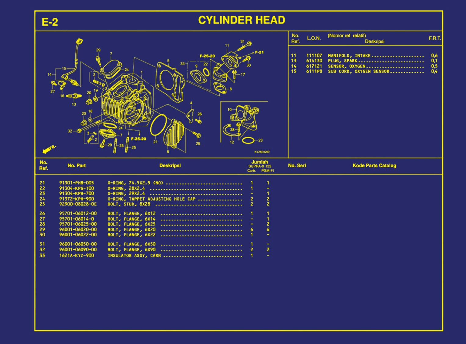 Cylinder Head 2