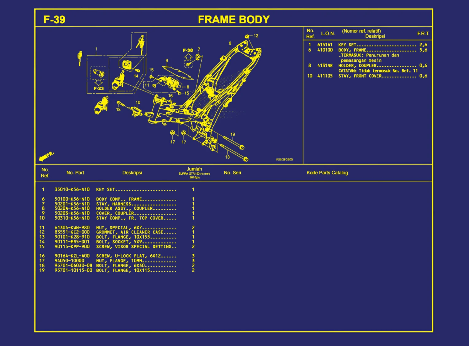 Frame Body