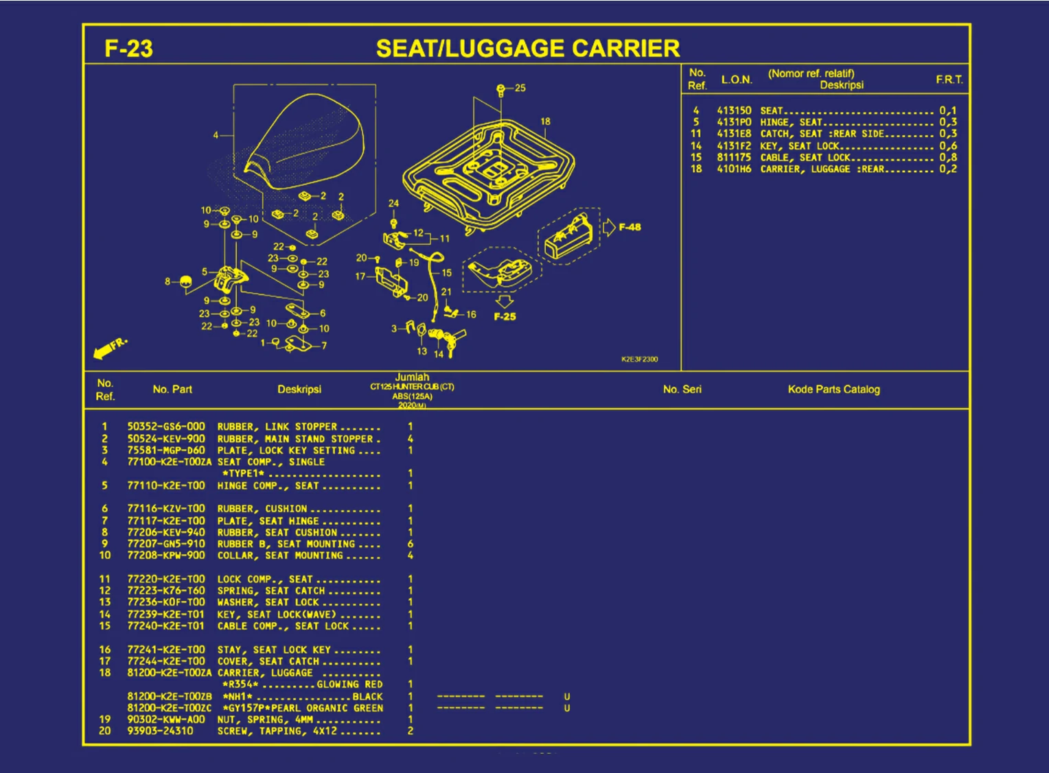 Seat atau Luggage Carrier 1